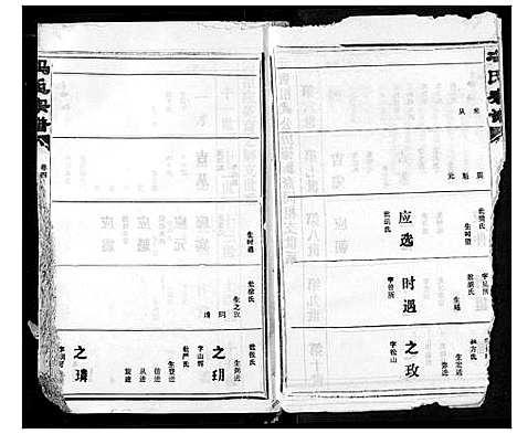 [下载][冯氏宗谱]湖北.冯氏家谱_五.pdf