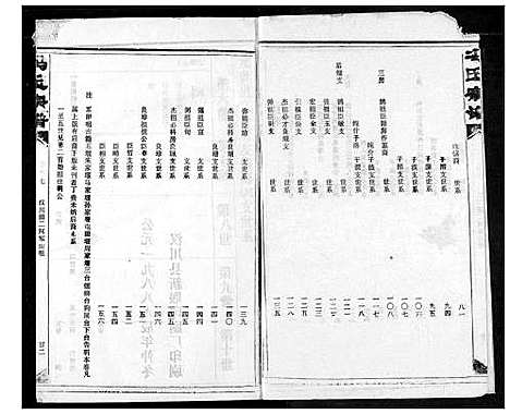 [下载][冯氏宗谱]湖北.冯氏家谱_八.pdf