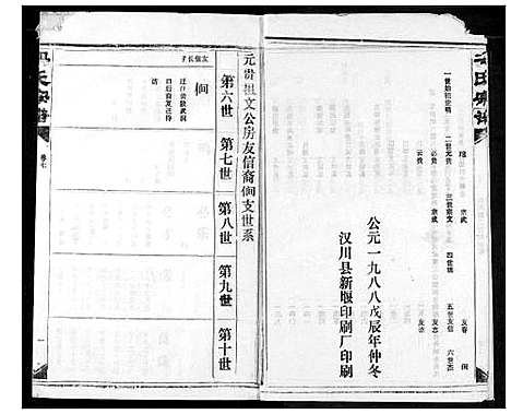 [下载][冯氏宗谱]湖北.冯氏家谱_八.pdf