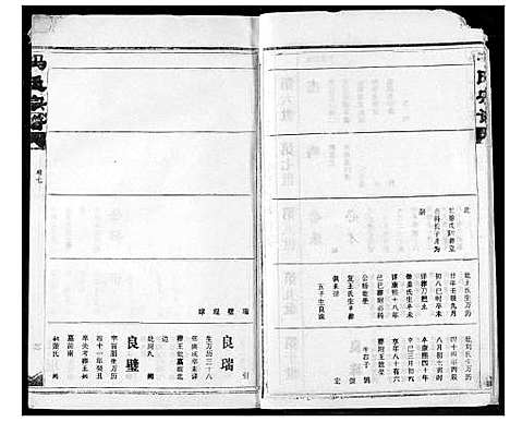 [下载][冯氏宗谱]湖北.冯氏家谱_八.pdf