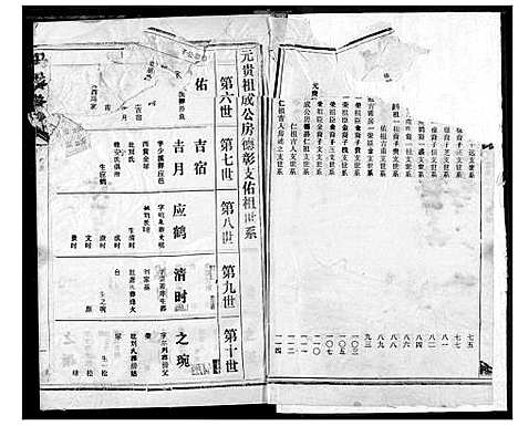 [下载][冯氏宗谱]湖北.冯氏家谱_十.pdf