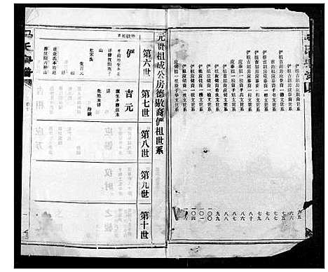 [下载][冯氏宗谱]湖北.冯氏家谱_十一.pdf