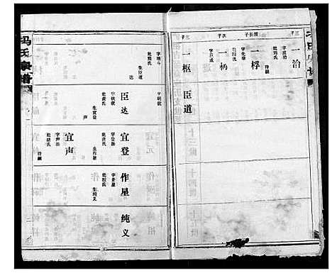 [下载][冯氏宗谱]湖北.冯氏家谱_十二.pdf