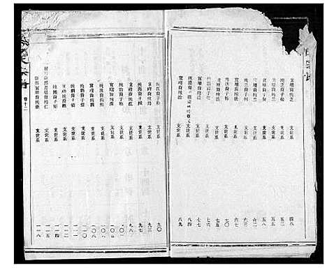 [下载][冯氏宗谱]湖北.冯氏家谱_十三.pdf