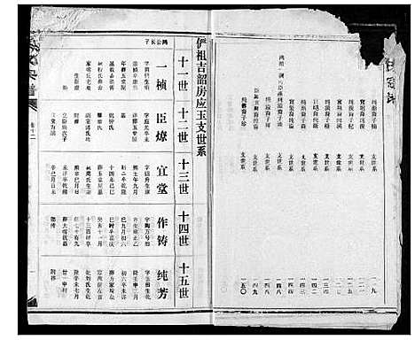 [下载][冯氏宗谱]湖北.冯氏家谱_十三.pdf