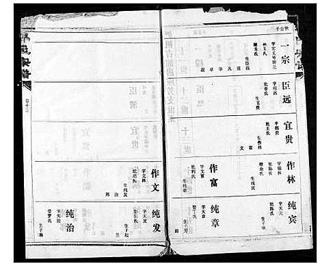 [下载][冯氏宗谱]湖北.冯氏家谱_十四.pdf