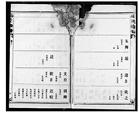 [下载][冯氏宗谱]湖北.冯氏家谱_十五.pdf