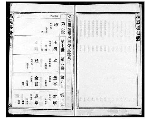 [下载][冯氏宗谱]湖北.冯氏家谱_十七.pdf