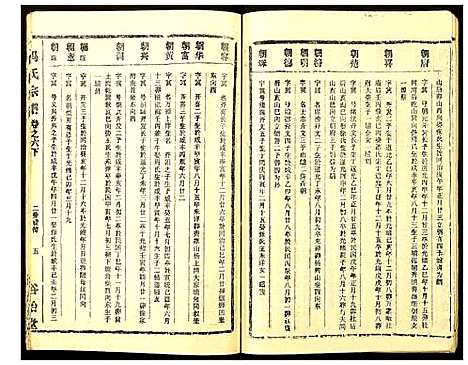 [下载][冯氏宗谱]湖北.冯氏家谱_六.pdf