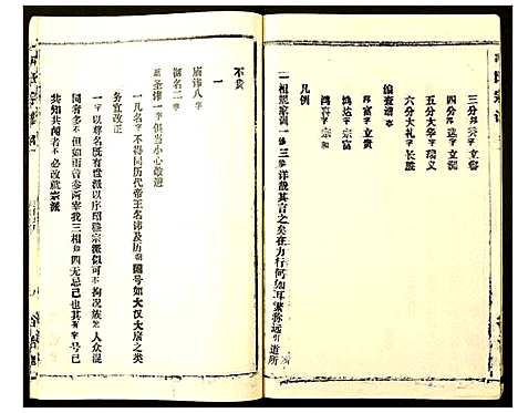 [下载][冯氏宗谱]湖北.冯氏家谱_十七.pdf