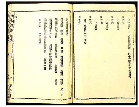 [下载][冯氏宗谱]湖北.冯氏家谱_二十一.pdf