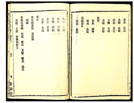 [下载][冯氏宗谱]湖北.冯氏家谱_二十一.pdf