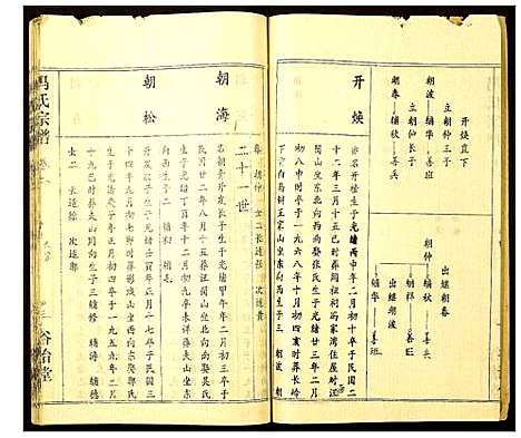 [下载][冯氏宗谱]湖北.冯氏家谱_二十三.pdf