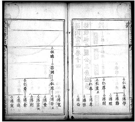 [下载][冯氏宗谱_21卷首4卷_麻邑冯氏宗谱_冯氏宗谱三刻_冯氏宗谱]湖北.冯氏家谱_十六.pdf