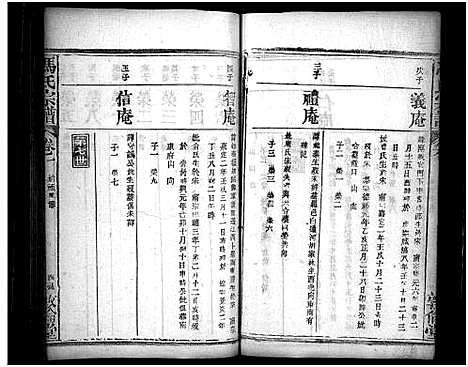 [下载][冯氏宗谱_30卷首3卷_冯氏宗谱]湖北.冯氏家谱_四.pdf