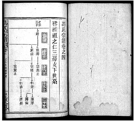 [下载][冯氏宗谱_30卷首3卷_冯氏宗谱]湖北.冯氏家谱_七.pdf