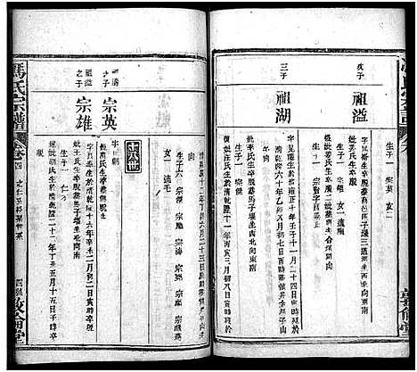 [下载][冯氏宗谱_30卷首3卷_冯氏宗谱]湖北.冯氏家谱_七.pdf