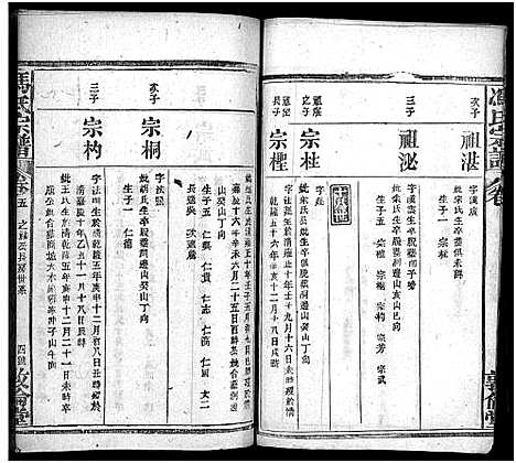 [下载][冯氏宗谱_30卷首3卷_冯氏宗谱]湖北.冯氏家谱_八.pdf