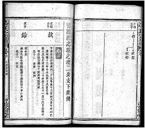 [下载][冯氏宗谱_30卷首3卷_冯氏宗谱]湖北.冯氏家谱_九.pdf