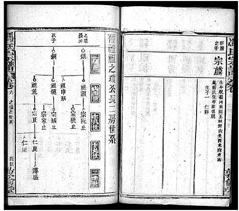 [下载][冯氏宗谱_30卷首3卷_冯氏宗谱]湖北.冯氏家谱_九.pdf