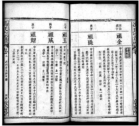 [下载][冯氏宗谱_30卷首3卷_冯氏宗谱]湖北.冯氏家谱_十五.pdf