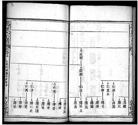 [下载][冯氏宗谱_30卷首3卷_冯氏宗谱]湖北.冯氏家谱_十八.pdf