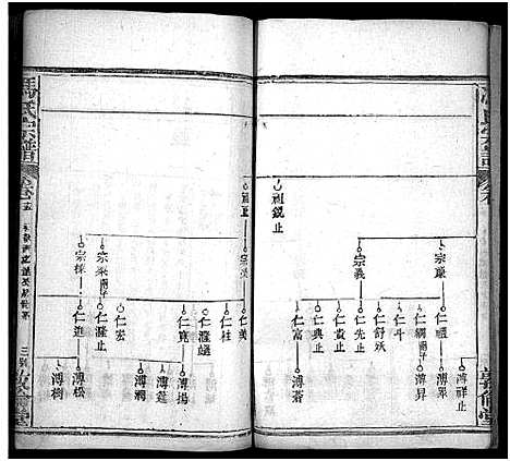 [下载][冯氏宗谱_30卷首3卷_冯氏宗谱]湖北.冯氏家谱_十八.pdf