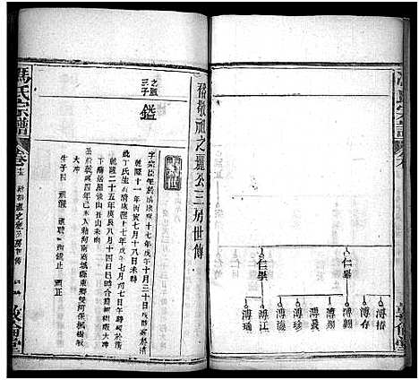 [下载][冯氏宗谱_30卷首3卷_冯氏宗谱]湖北.冯氏家谱_十八.pdf