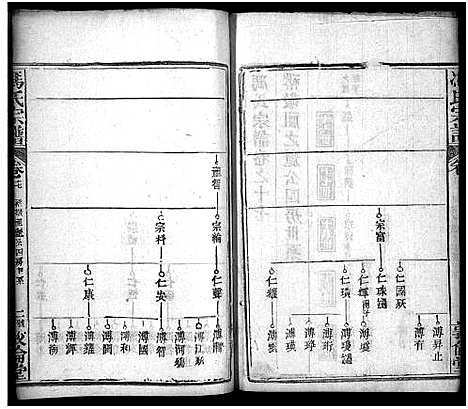 [下载][冯氏宗谱_30卷首3卷_冯氏宗谱]湖北.冯氏家谱_二十.pdf