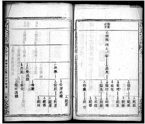 [下载][冯氏宗谱_30卷首3卷_冯氏宗谱]湖北.冯氏家谱_二十三.pdf