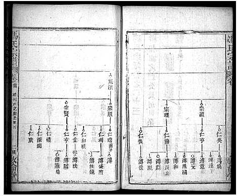 [下载][冯氏宗谱_30卷首3卷_冯氏宗谱]湖北.冯氏家谱_二十六.pdf