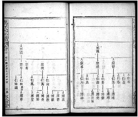 [下载][冯氏宗谱_30卷首3卷_冯氏宗谱]湖北.冯氏家谱_二十六.pdf