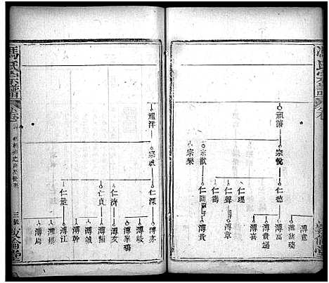 [下载][冯氏宗谱_30卷首3卷_冯氏宗谱]湖北.冯氏家谱_二十七.pdf