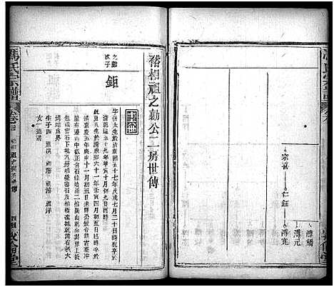 [下载][冯氏宗谱_30卷首3卷_冯氏宗谱]湖北.冯氏家谱_二十七.pdf