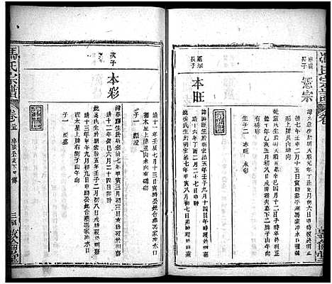 [下载][冯氏宗谱_30卷首3卷_冯氏宗谱]湖北.冯氏家谱_二十八.pdf