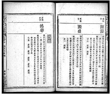 [下载][冯氏宗谱_30卷首3卷_冯氏宗谱]湖北.冯氏家谱_二十八.pdf