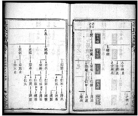 [下载][冯氏宗谱_30卷首3卷_冯氏宗谱]湖北.冯氏家谱_三十二.pdf