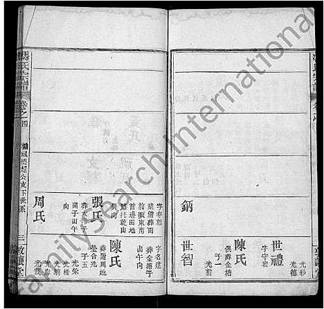 [下载][冯氏宗谱_8卷_冯氏三修族谱]湖北.冯氏家谱_四.pdf