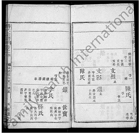 [下载][冯氏宗谱_8卷_冯氏三修族谱]湖北.冯氏家谱_四.pdf