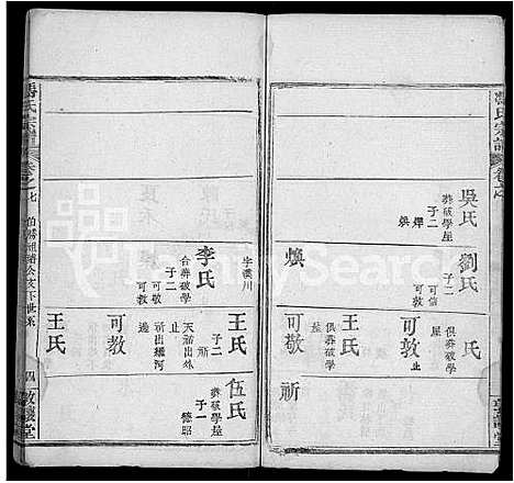 [下载][冯氏宗谱_8卷_冯氏三修族谱]湖北.冯氏家谱_七.pdf