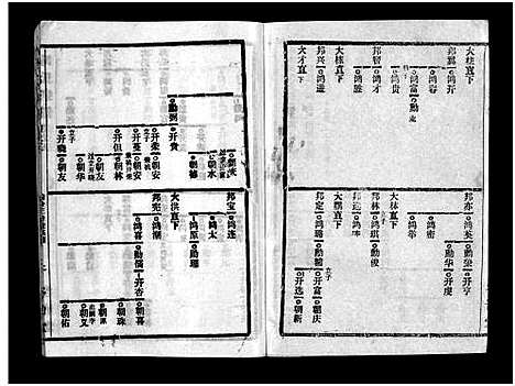 [下载][冯氏宗谱_分支分卷_冯氏九修续修宗谱_冯氏宗谱]湖北.冯氏家谱_二十五.pdf