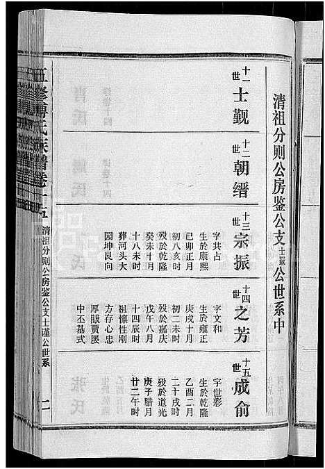 [下载][五修傅氏族谱_34卷首末各1卷_傅氏族谱]湖北.五修傅氏家谱_十六.pdf