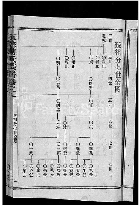 [下载][五修傅氏族谱_34卷首末各1卷_傅氏族谱]湖北.五修傅氏家谱_二十一.pdf