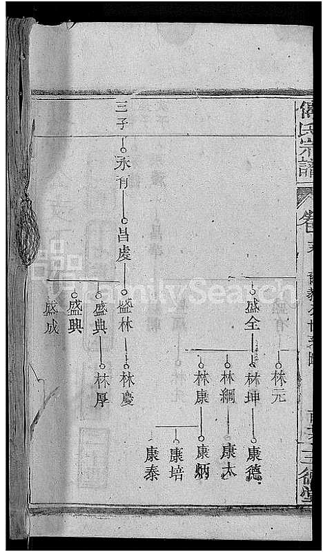 [下载][傅氏宗谱_27卷首4卷_罗田傅氏宗谱_傅廷政祖六修宗谱]湖北.傅氏家谱_八.pdf