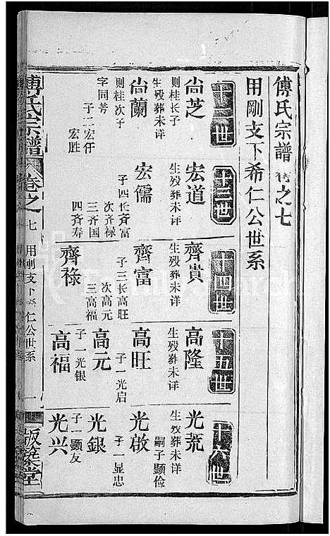 [下载][傅氏宗谱_31卷首4卷]湖北.傅氏家谱_三.pdf