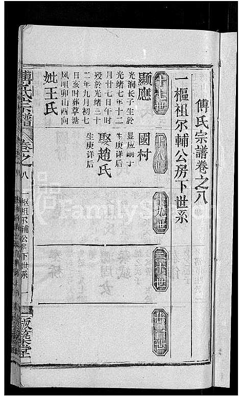 [下载][傅氏宗谱_31卷首4卷]湖北.傅氏家谱_六.pdf