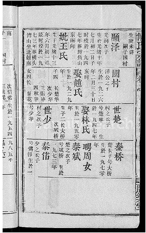 [下载][傅氏宗谱_31卷首4卷]湖北.傅氏家谱_六.pdf