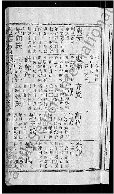 [下载][傅氏宗谱_31卷首4卷]湖北.傅氏家谱_八.pdf