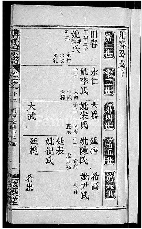 [下载][傅氏宗谱_31卷首4卷]湖北.傅氏家谱_九.pdf