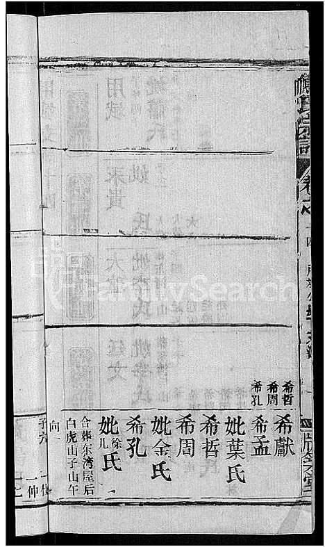 [下载][傅氏宗谱_31卷首4卷]湖北.傅氏家谱_十.pdf